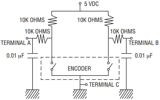 Bourns PER60 60mm长寿命增量环编码器
